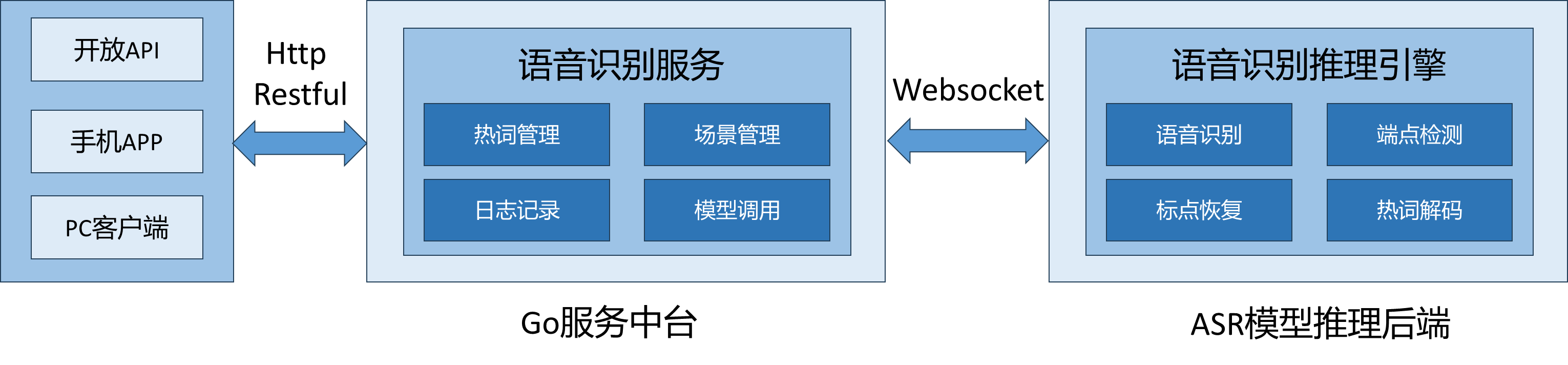 image-20240814155214256
