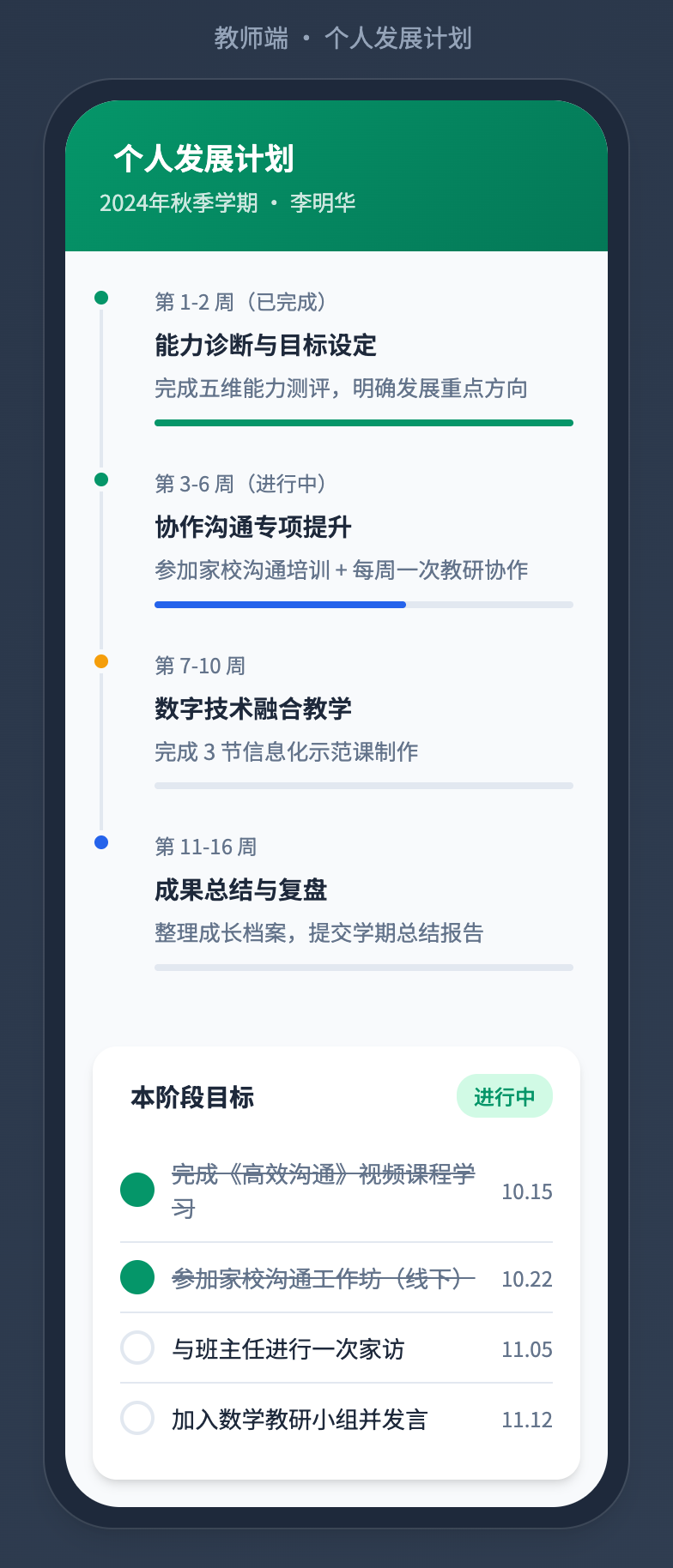 个人发展计划