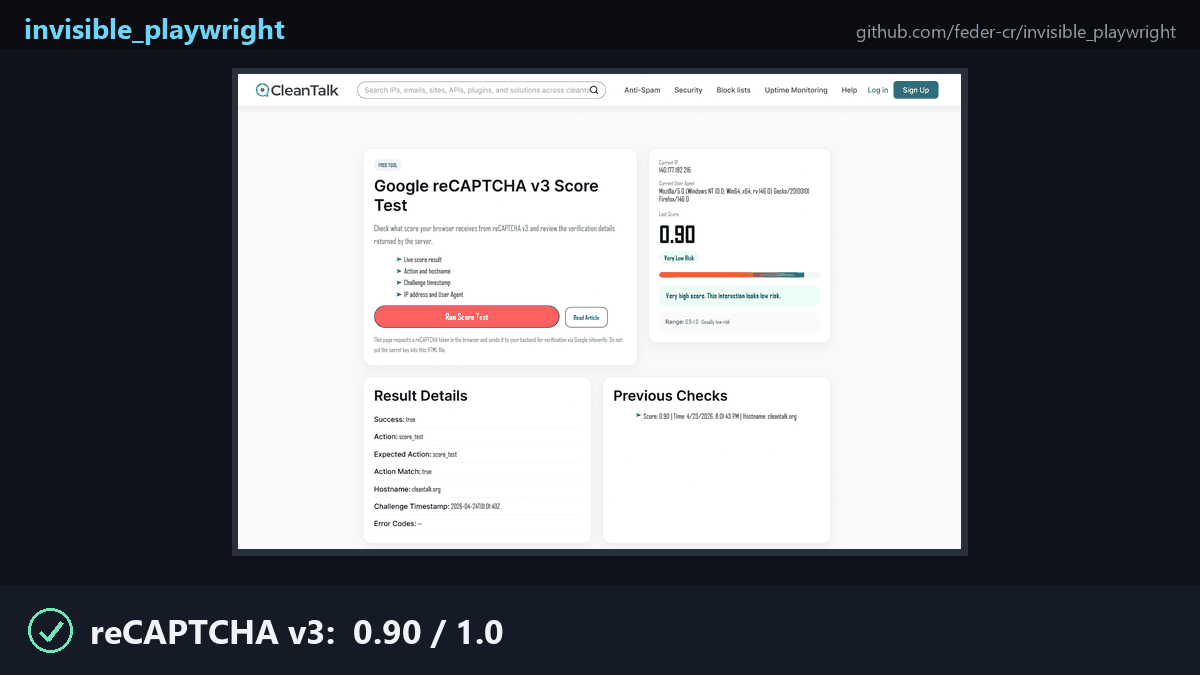 invisible_playwright — 5/5 detection suites passed
